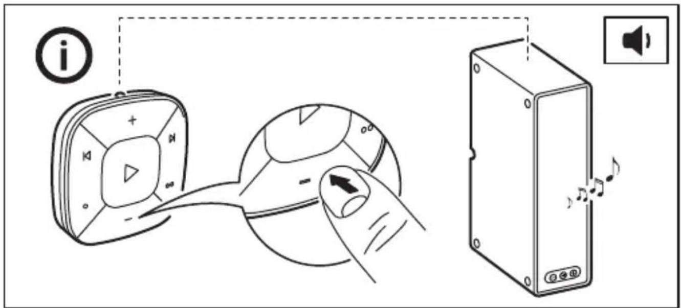 IKEA SYMFONISK 305.273.12 - 19