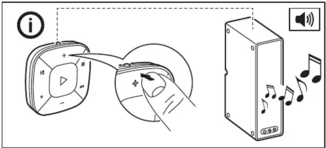 IKEA SYMFONISK 305.273.12 - 18