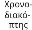 IKEA FORNEBY 805.577.83 - Πίνακας χειριστηρίων - 2