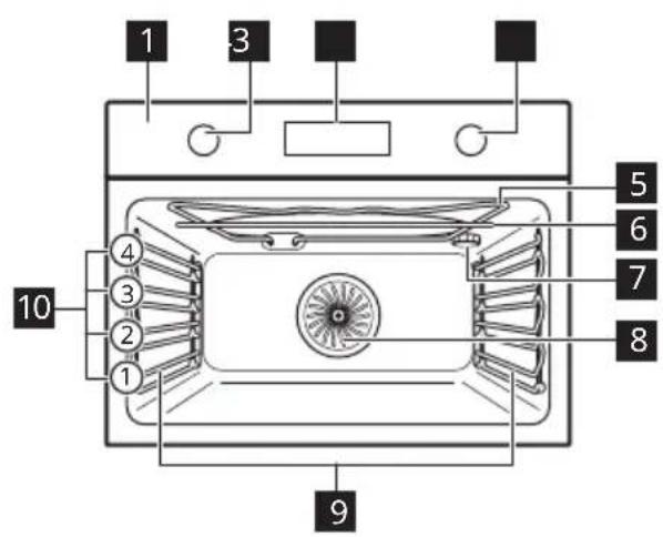 IKEA FORNEBY 805.577.83 - Almennt yfirlit - 1