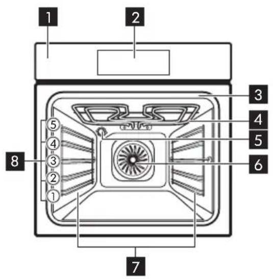 IKEA KULINARISK 304.210.61 - Descrizione del prodotto - 1
