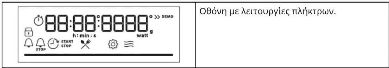IKEA FORNEBY 205.569.08 - Eπιοκόπηση πίνακα χειριστηρίων - 1
