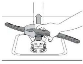 IKEA LAGAN 805.680.17 - Nettoyage des bras d'aspersion - 2