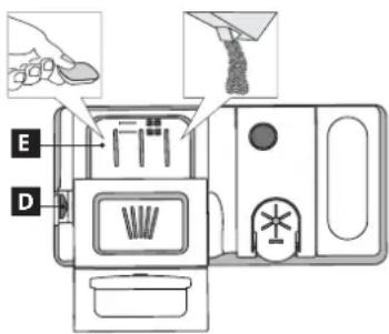 IKEA LAGAN 805.680.17 - Insérez le détergent dans le distributeur sec E uniquement. Placez la quantité de détergent pour le prélavage directement dans la cuve. - 1