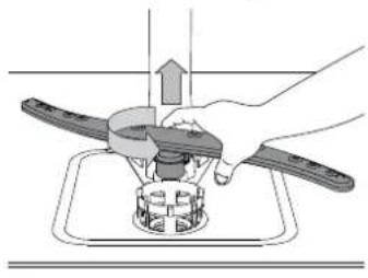 IKEA LAGAN 805.680.17 - Cleaning the spray arms - 2
