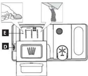 IKEA LAGAN 805.680.17 - Per aprire il distributore di detersivo premere il tasto D. Versare il detersivo solo nella vaschetta E asciutta. Mettere la dose di detersivo per il prelavaggio direttamente all'interno del distributore. - 1