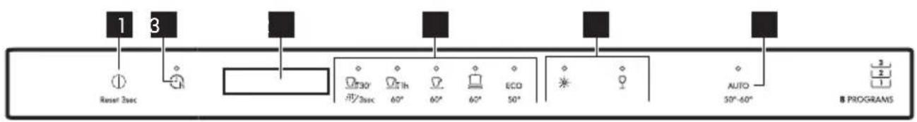 IKEA MEDELSTOR 704.755.04 - Pannello di controllo - 1