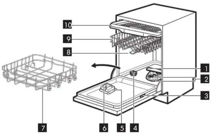 IKEA MEDELSTOR 704.755.04 - Description de l'appareil - 1