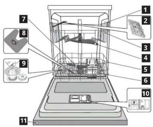 IKEA RÅGLANDA 305.680.34 - CLEANING AND MAINTENANCE - 1