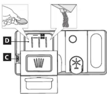 IKEA RÅGLANDA 305.680.34 - Insérez le dédTangent dans le distributeur sec D uniquely. Placez la quantité de dédTangent pour le prélavage directement dans la cuve. - 1