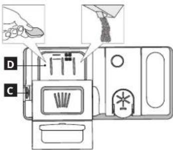 IKEA RÅGLANDA 305.680.34 - To open the detergent dispenser press button G. Introduce the detergent into the dry dispenser D only. Place the amount of detergent for pre-washing directly inside the tub. - 1