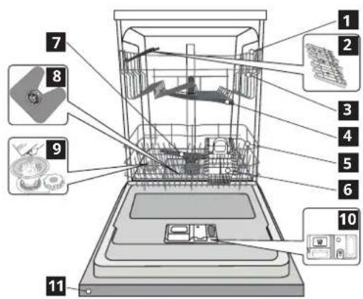 IKEA RÅGLANDA 305.680.34 - Descrizione prodotto - 1
