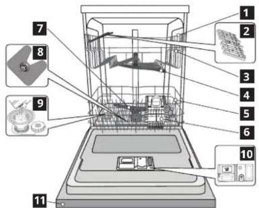 IKEA RÅGLANDA 305.680.34 - Description du produit - 1