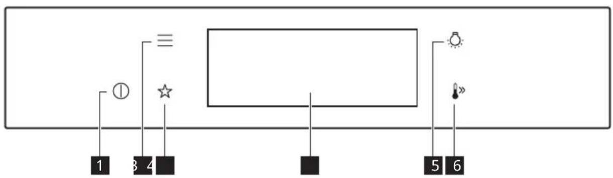 IKEA MUTEBO 905.570.42 - Control panel overview - 1