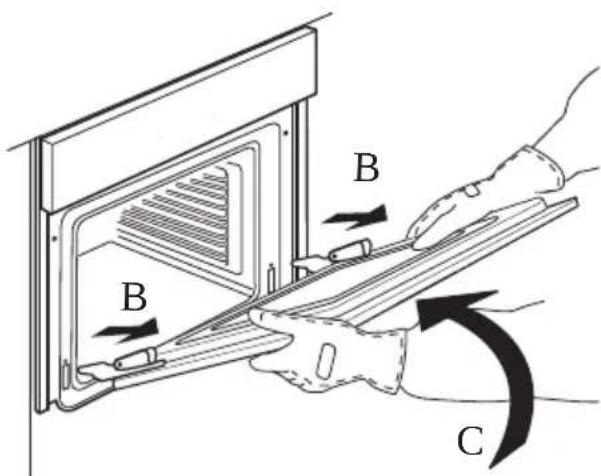 IKEA MATÄLSKARE 303.687.80 - Ausbau der Tür - 1