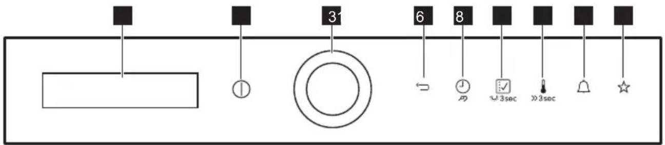 IKEA FINSMAKARE - Programmateur électronique - 1