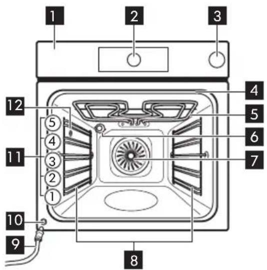 IKEA FINSMAKARE - Descrizione del prodotto - 1