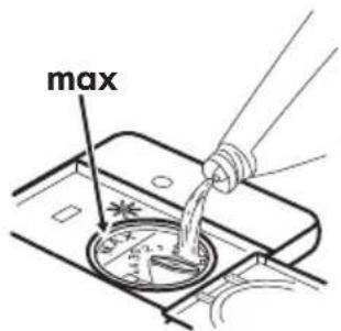 IKEA HYGIENISK 004.756.11 - Remplissage du distributeur de liquide de rinçage - 2