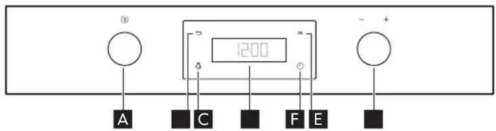 IKEA ANRÄTTA 604.118.62 - Pannello comandi - 1