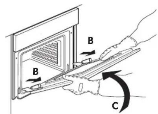 IKEA ANRÄTTA 604.118.62 - Per rimuovere la porta - 3