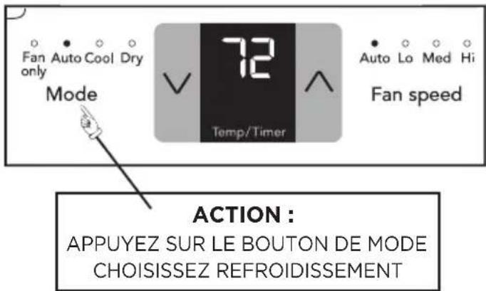 FRIGIDAIRE FHWC123TC1 - REMARQUE - 5