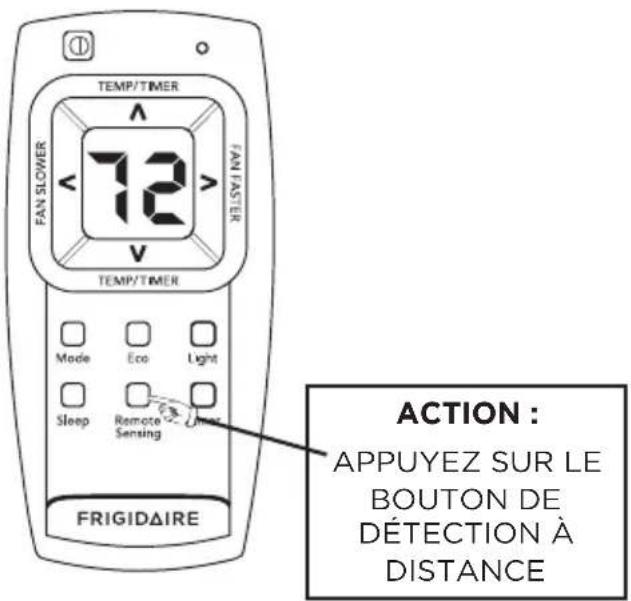 FRIGIDAIRE FHWC083TC1 - FONCTION DE DÉTECTION À DISTANCE (sur certains modèles) : - 1