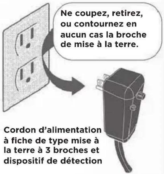 Ne coupez, retirez, ou contournez en aucun cas la broche de mise à la terre. Cordon d'alimentation à fiche de type mise à la terre à 3 broches et dispositif de détection