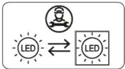 Orima ORA-302-X - Substituir a iluminação LED - 2