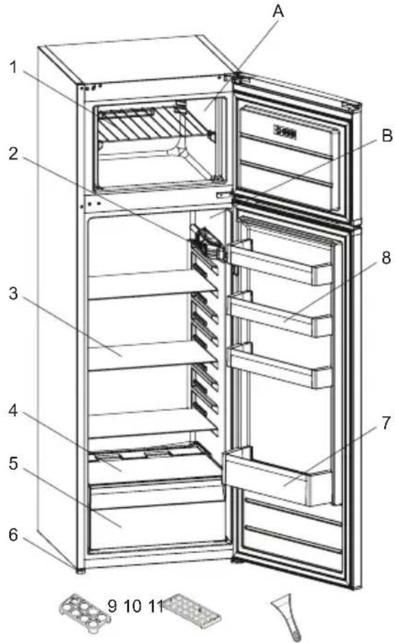 Orima ORA-302-X - APPLIANCE - 1