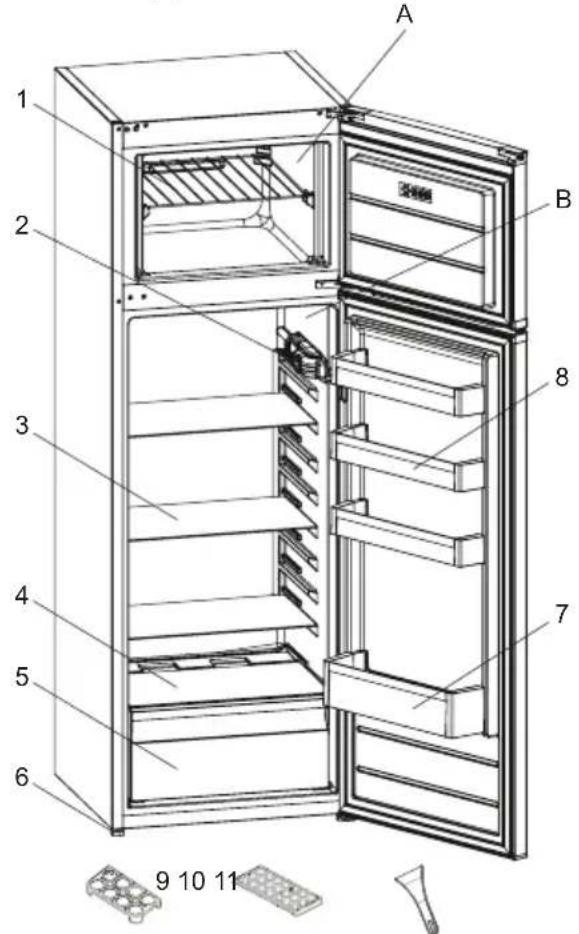 Orima ORA-302-X - DESCRIPTION DE L'APPAREIL - 1