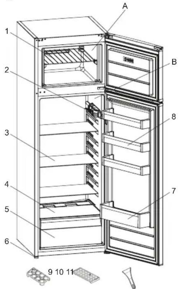 Orima ORA-302-X - DESCRIPCIÓN DEL APARATO - 1