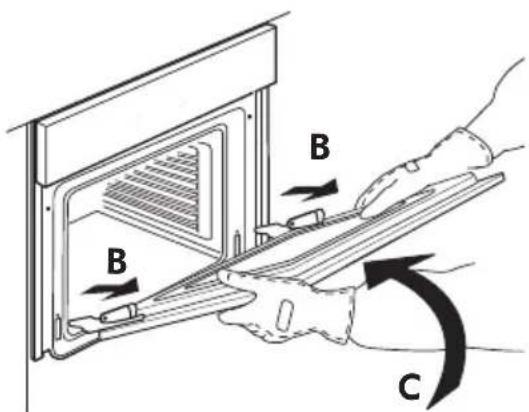 IKEA BEJUBLAD 104.118.50 - To remove the door - 3