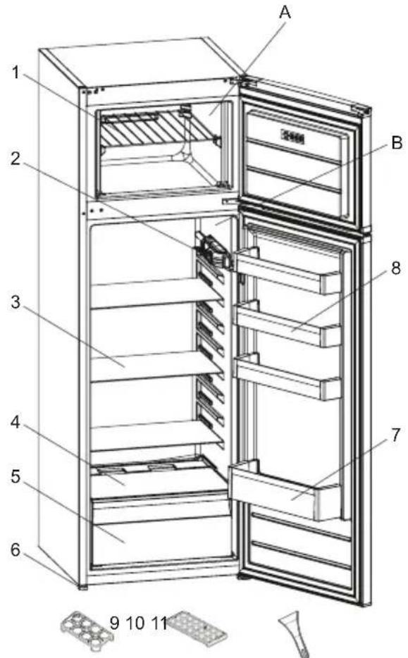 Orima ORA-302-W - DESCRIÇÃO ELETRODOMÉSTICO - 1