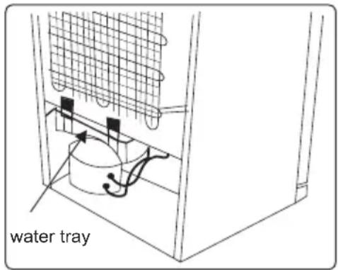 Orima ORA-18561-FX - Defrosting - 1