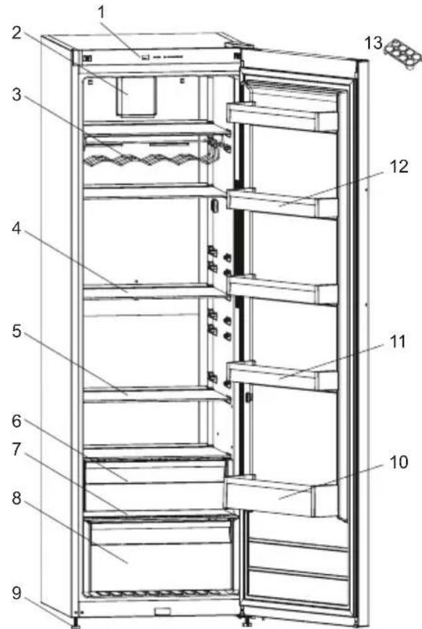 Orima ORA-18561-FX - DESCRIÇÃO DO ELETRODOMÉSTICO - 1