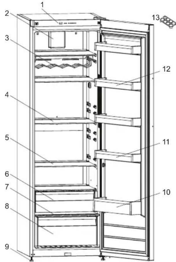 Orima ORA-18561-FX - DESCRIPTION DE L'APPAREIL - 1