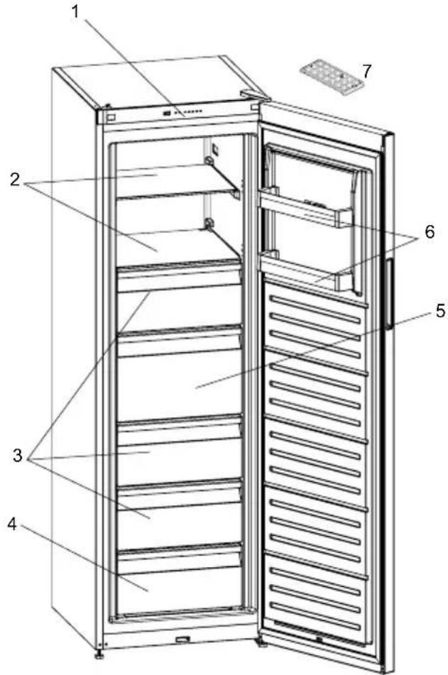 Orima ORA-18561-CNFX - DESCRIPTION DE L'APPAREIL - 1
