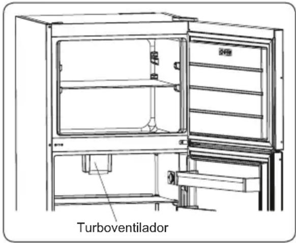 Orima ORA-342-W - Turboventilador (si estuviese disponible) - 1