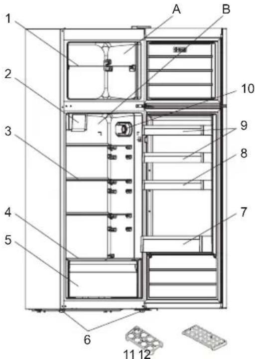 Orima ORA-342-W - DESCRIÇÃO ELETRODOMÉSTICO - 1