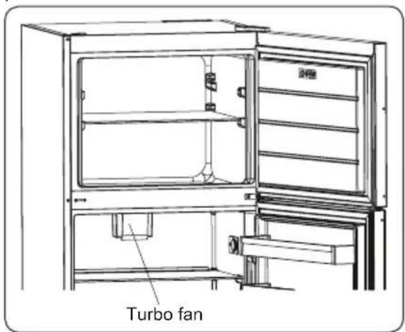 Orima ORA-342-W - The Turbo Fan (if available) - 1