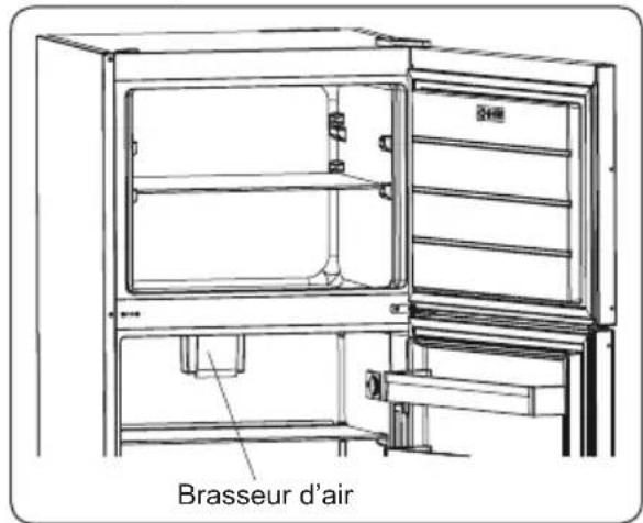 Orima ORA-342-W - Brasseur d'air (le cas échéant) - 1
