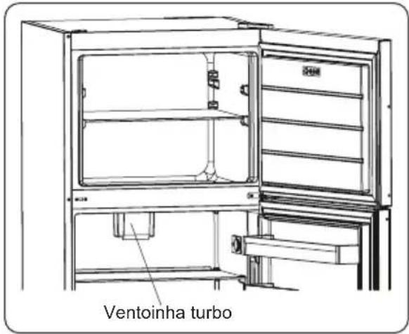 Orima ORA-342-W - Ventoinha turbo (se disponível) - 1