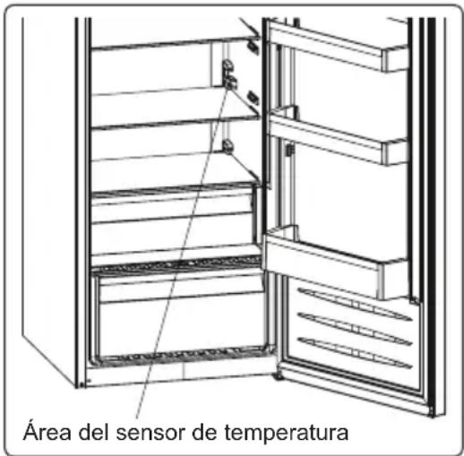 Orima ORA-352-NF W - NOTA IMPORTANTE: - 4