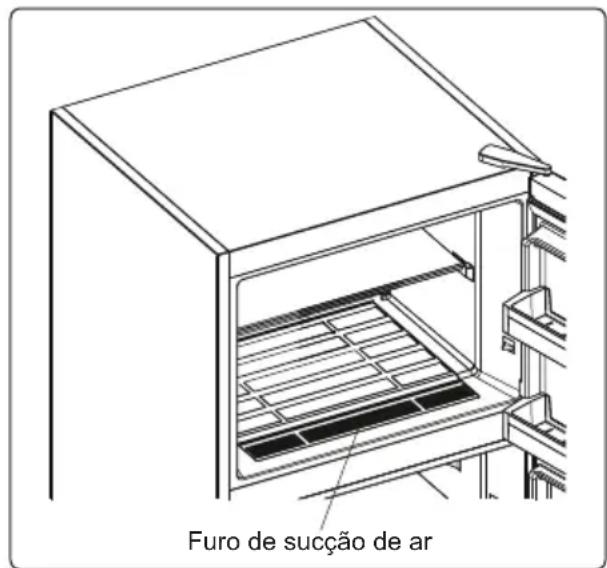 Orima ORA-352-NF W - Em alguns modelos, enquanto carregar o - 2