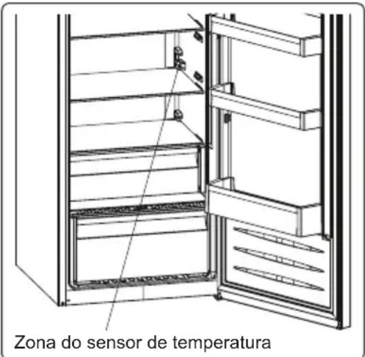 Orima ORA-352-NF W - Nota importante: - 4