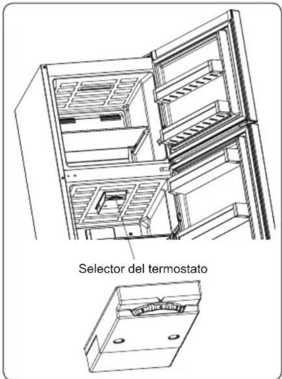 Orima ORA-352-NF W - Información sobre la tecnología de refrigeración de última generación - 2