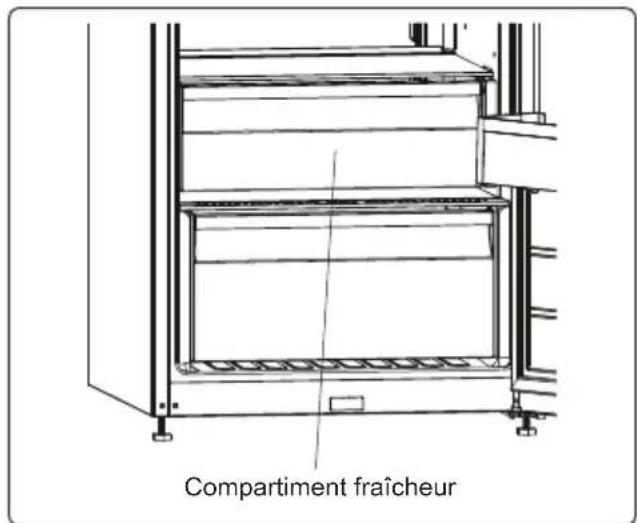 Orima ORA-352-NF W - Compartiment fraîcheur - 1