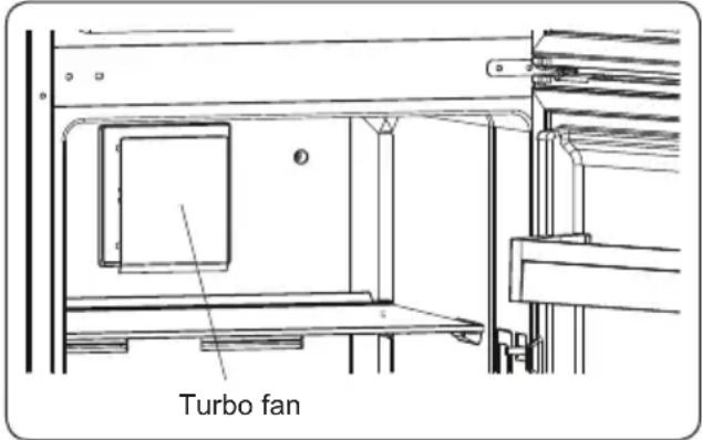 Orima ORA-352-NF W - The Turbo Fan (if available) - 1