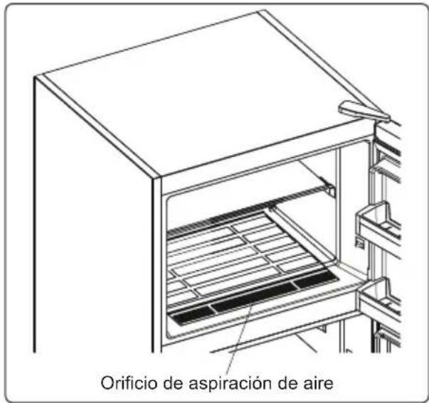 Orima ORA-352-NF W - En algunos modelos, no se deben - 2