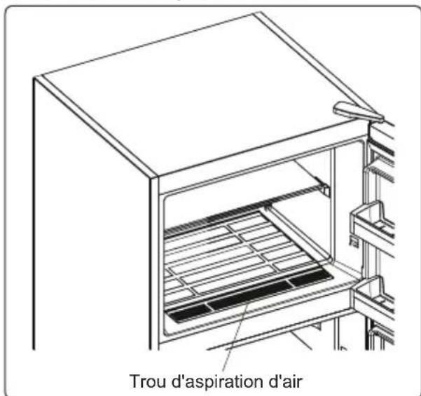 Orima ORA-352-NF W - Dans certains modèles ; Lors du - 2